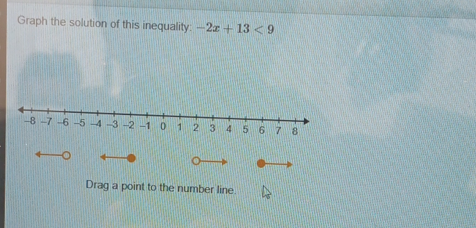 Graph the solution of this inequality: -2x+13<9</tex> 
Drag a point to the number line.