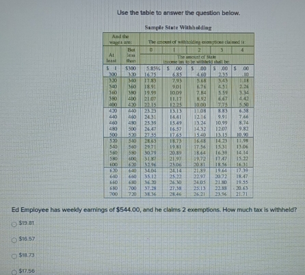 Use the table to answer the question below.
Ed Employee has weekly earnings of $544.00, and he claims 2 exemptions. How much tax is withheld?
$19.81
$16.57
$18.73
$17.56