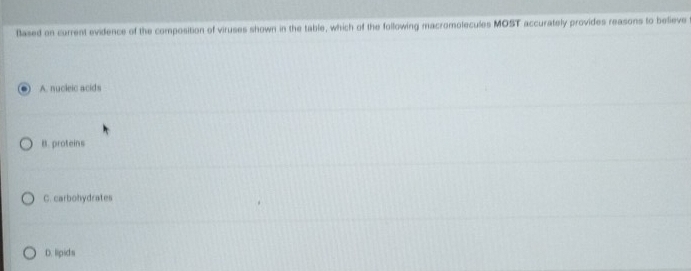 flased on current evidence of the composition of viruses shown in the table, which of the following macromolecules MOST accurately provides reasons to believe
A. nucleic acids
B. proteins
C. carbohydrates
D. lipids