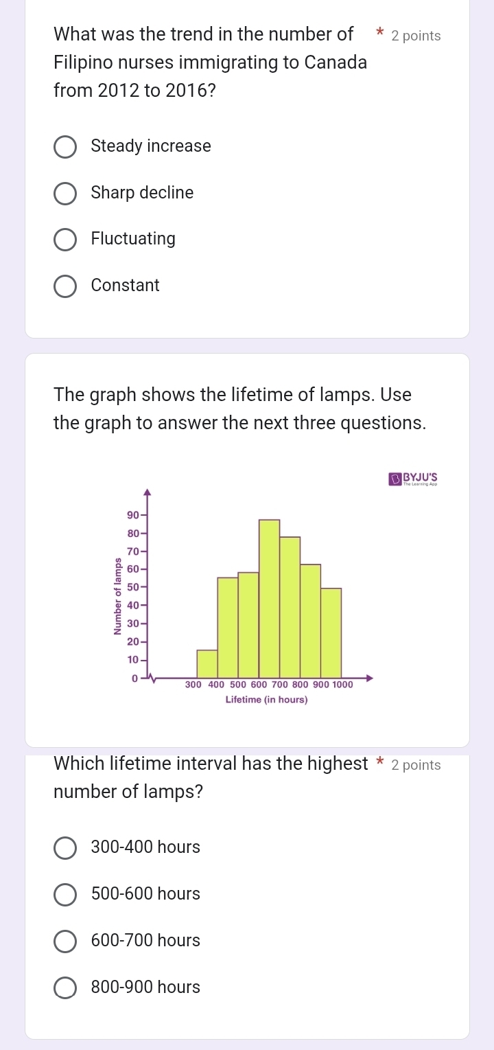 What was the trend in the number of 2 points
Filipino nurses immigrating to Canada
from 2012 to 2016?
Steady increase
Sharp decline
Fluctuating
Constant
The graph shows the lifetime of lamps. Use
the graph to answer the next three questions.
BBYJU'S
Which lifetime interval has the highest * 2 points
number of lamps?
300-400 hours
500-600 hours
600-700 hours
800-900 hours