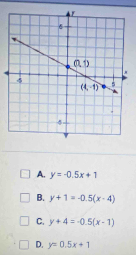 A. y=-0.5x+1
B. y+1=-0.5(x-4)
C. y+4=-0.5(x-1)
D. y=0.5x+1