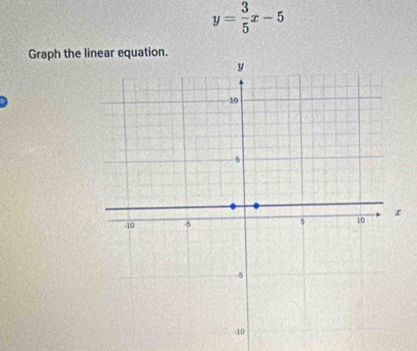 y= 3/5 x-5
Graph the linear equation.