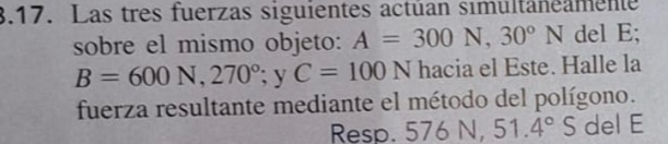 Las tres fuerzas siguientes actúan simultaneamente 
sobre el mismo objeto: A=300N, 30°N del E;
B=600N, 270°; y C=100N hacia el Este. Halle la 
fuerza resultante mediante el método del polígono. 
Resp. 576 N, 51.4°S del E