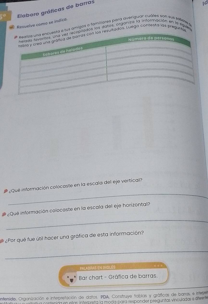 5° Elaboro gráficas de barras 
Id 
Resuelve como se indica. 
sta a tus amigos o familiares para averiguar cuáles son sus sabores 
opilados los datos, organiza la información en la siguiente 
s resultados. Luego contesta las preguntas 
_ 
¿Qué información colocaste en la escala del eje vertical? 
_ 
¿Qué información colocaste en la escala del eje horizontal? 
¿Por qué fue útil hacer una gráfica de esta información? 
_ 
PALABRAS EN INGLÉS 
Bar chart - Gráfica de barras. 
intenido. Organización e interpretación de datos. PDA. Construye tablas y gráficas de barras, e interpret 
alitativa contenida en ellas: interpreta la moda para responder preguntas vinculadas a diferente