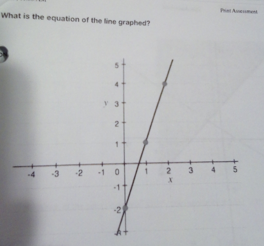 Print Assessment 
What is the equation of the line graphed? 
DN