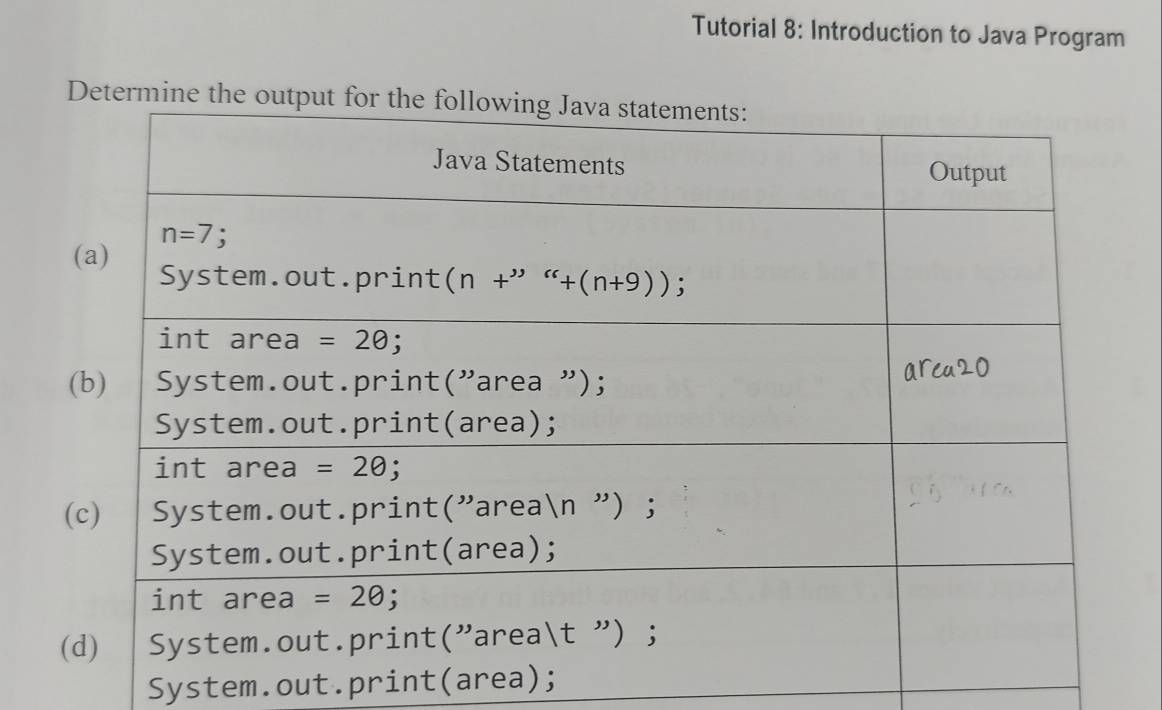 Tutorial 8: Introduction to Java Program
Determine t
(
(
(
System.out.print(area);