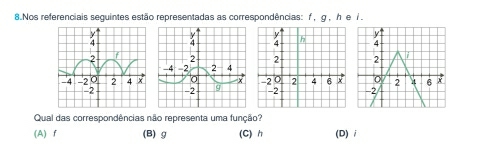 Nos referenciais seguintes estão representadas as correspondências: f , g , h e /.
Qual das correspondências não representa uma função?
(A) f (B) g (C) h (D) i