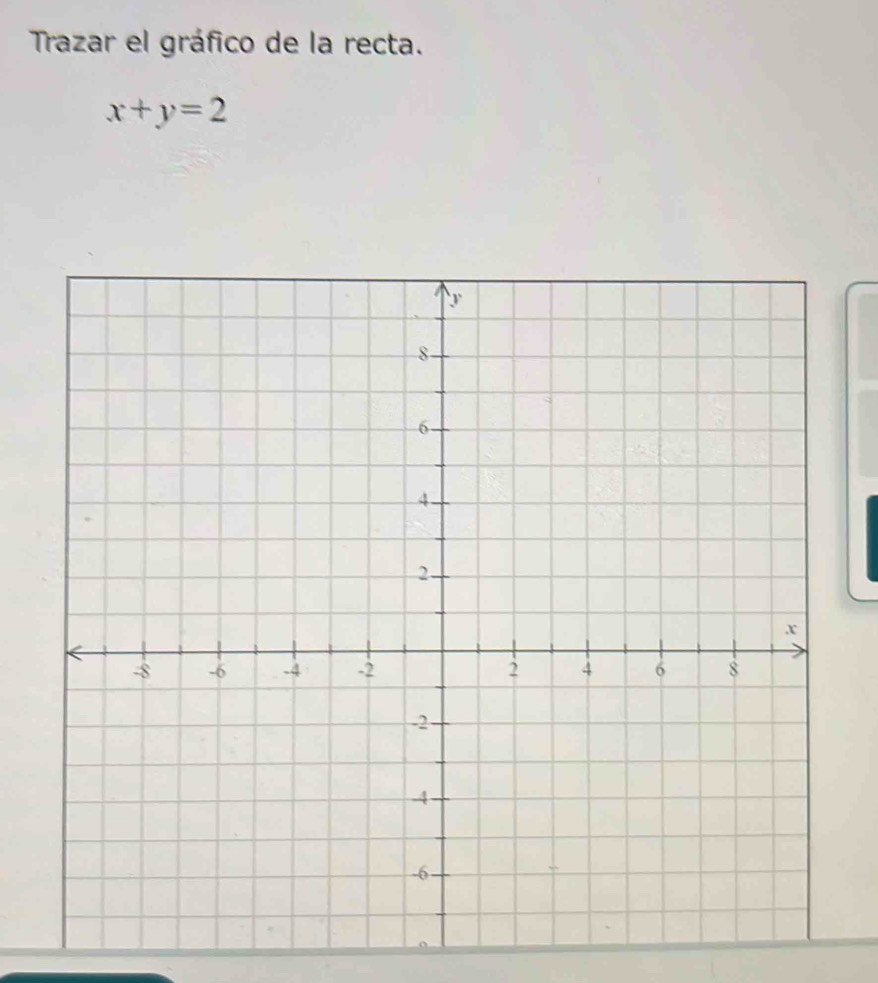 Trazar el gráfico de la recta.
x+y=2