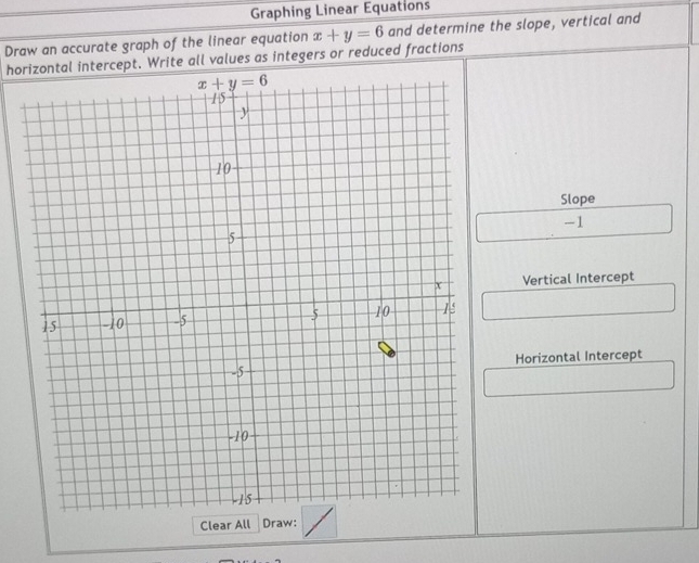 Graphing Linear Equations
Draw an accurate graph of the linear equation x+y=6 and determine the slope, vertical and
horizontal intercept. Write all values as integers or reduced fractions
Slope
-1
Vertical Intercept
Horizontal Intercept
Clear All Draw: