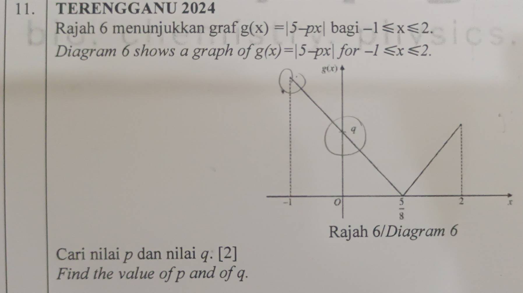 TERENGGANU 2024
Rajah 6 menunjukkan graf g(x)=|5-px| bagi -1≤slant x≤slant 2.
Diagram 6 shows a graph of g(x)=|5-px| for -1≤slant x≤slant 2.
Rajah 6/Diagram 6
Cari nilai p dan nilai q. [2]
Find the value of p and of q.