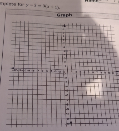 Name 
mplete for y-2=3(x+1). 
_ 
Graph 
1 12