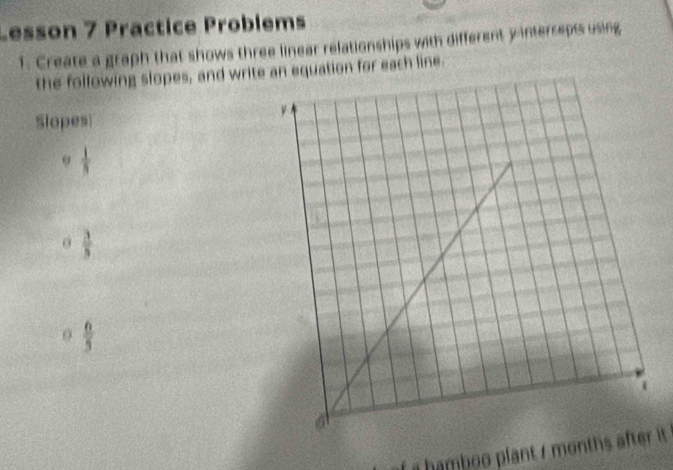 Lesson 7 Practice Problems 
1. Create a graph that shows three linear relationships with different y intercepts using 
the following slopes, and write an equation for each line. 
Slopes 
θ  1/3 
 3/5 
0  6/5 
i hamboo plant / months after it .