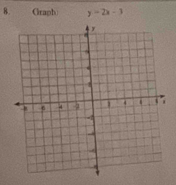 Graph y=2x-3