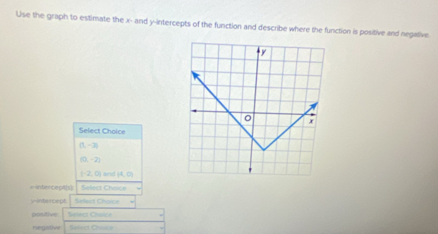 Use the graph to estimate the x - and y-intercepts of the function and describe where the function is positive and negative
y
x
Select Choice
(1,-3)
(0,-2)
(-2,0) and (4,0)
x-intercept(s): Select Choice
y-intercept: Select Choice
positive: Select Choice
riegative Sefect Choice