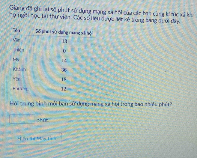 Giang đã ghi lại số phút sử dụng mạng xã hội của các bạn cùng kí túc xá khi 
họ ngồi học tại thư viện. Các số liệu được liệt kê trong bảng dưới đây. 
Hói trung bình mỗi bạn sử dụng mạng xã hội trong bao nhiêu phút? 
□ □ phút. 
Hiển thị Máy tính