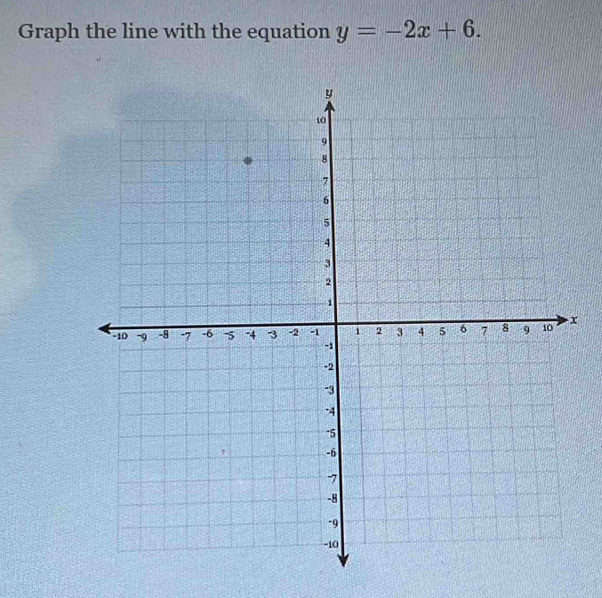 Graph the line with the equation y=-2x+6.
x