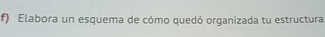 Elabora un esquema de cómo quedó organizada tu estructura