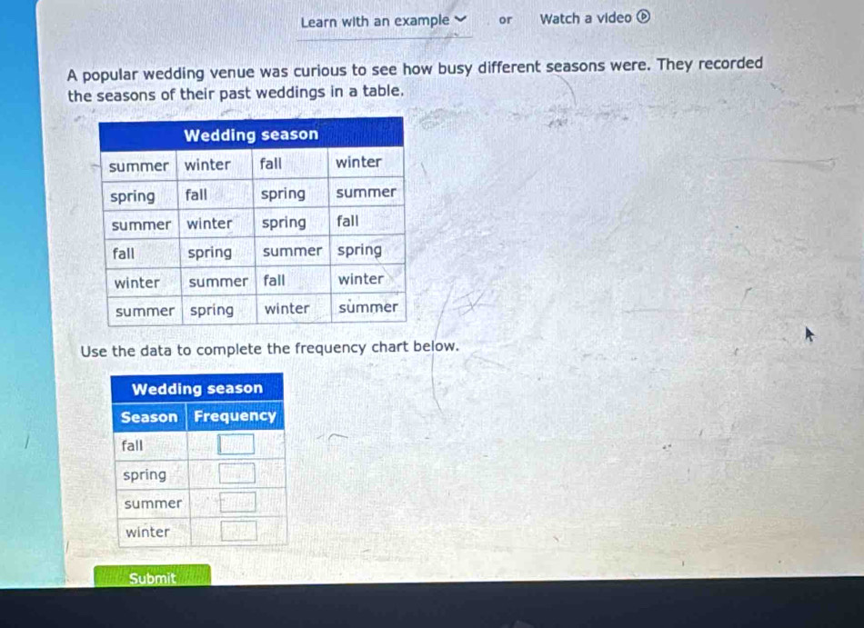 Learn with an example or Watch a video odot 
A popular wedding venue was curious to see how busy different seasons were. They recorded 
the seasons of their past weddings in a table. 
Use the data to complete the frequency chart below. 
Submit