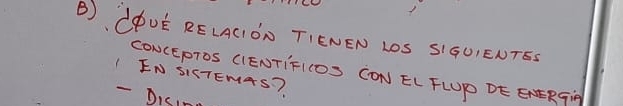 LPUÉ RELACIÒ» TIENEN LOS SIGUIENTES 
I EN SISTEMAS? CONCETOS CIENTIFICDS CON EL FLOP DE ENERG 
- Disinn