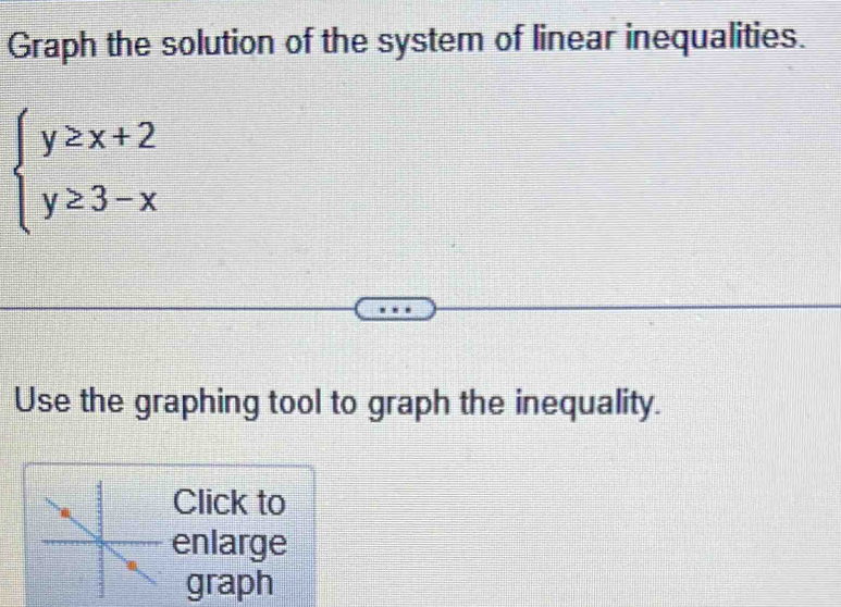 Graph the solution of the system of linear inequalities.
beginarrayl y≥ x+2 y≥ 3-xendarray.
Use the graphing tool to graph the inequality. 
Click to 
enlarge 
graph