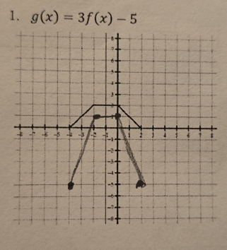 g(x)=3f(x)-5