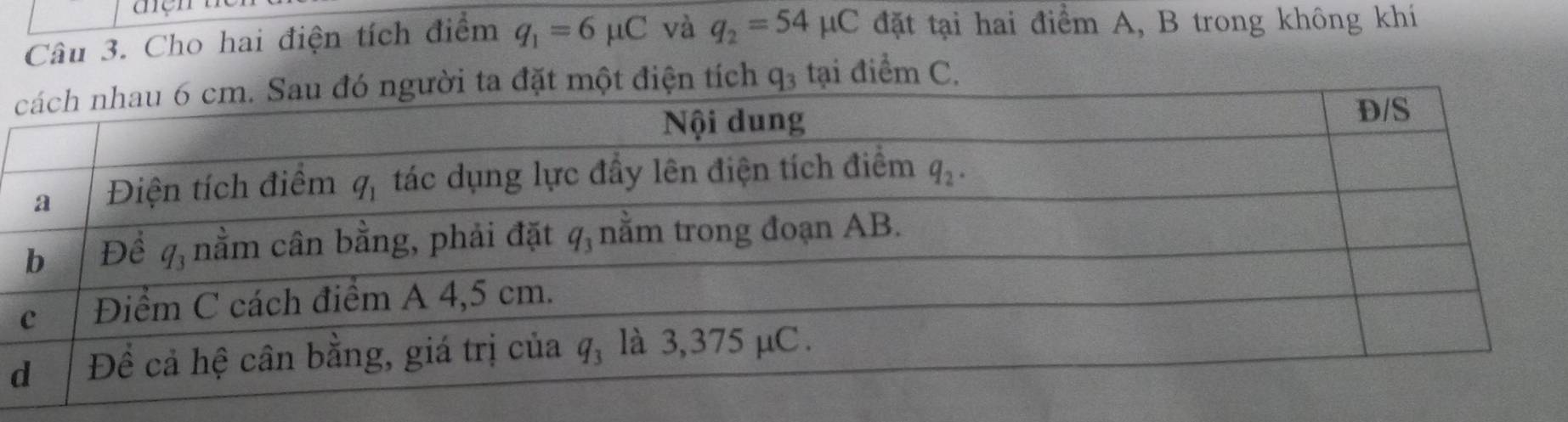 Cho hai điện tích điểm q_1=6mu C và q_2=54mu C đặt tại hai điểm A, B trong không khí
tại điểm C.