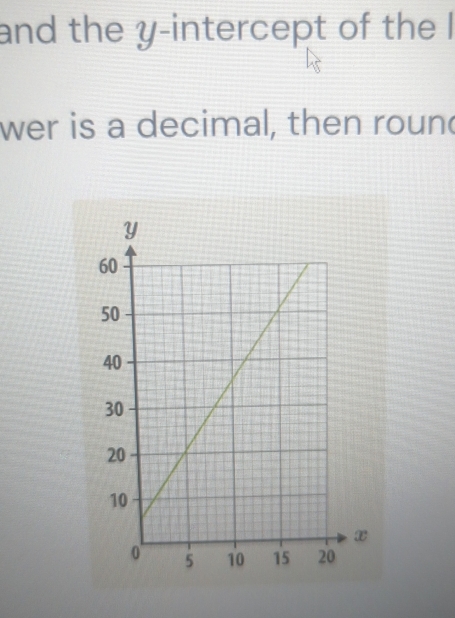 and the y-intercept of the I 
wer is a decimal, then round