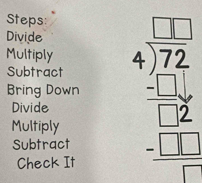 Steps: 
Divide 
Multiply 
Subtract 
Bring Down 
Divide 
Multiply 
Subtract 
Check It
beginarrayr 4.77 4encloselongdiv 72 -2 -2 hline -□ □  hline □ endarray