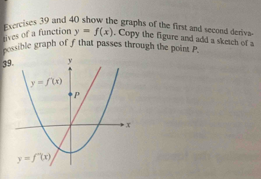 and 40 show the graphs of the first and second deriva-
tives of a function y=f(x). Copy the figure and add a sketch of a
possible graph of f that passes through the point P.
39.