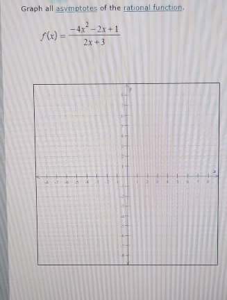 Graph all asymptotes of the rational function.
f(x)= (-4x^2-2x+1)/2x+3 