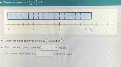 The model shows that 3 1/5 /  4/5 =4.
3 1/5 
€ What would happen if you divide by  8/5  instead of  4/5  ) 
● The size of each group would be ? as big. 
That means there would be ? as many groups.