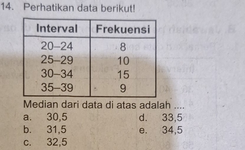 Perhatikan data berikut!
Median dari data di atas adalah ....
a. 30, 5 d. 33, 5
b. 31, 5 e. 34, 5
c. 32, 5