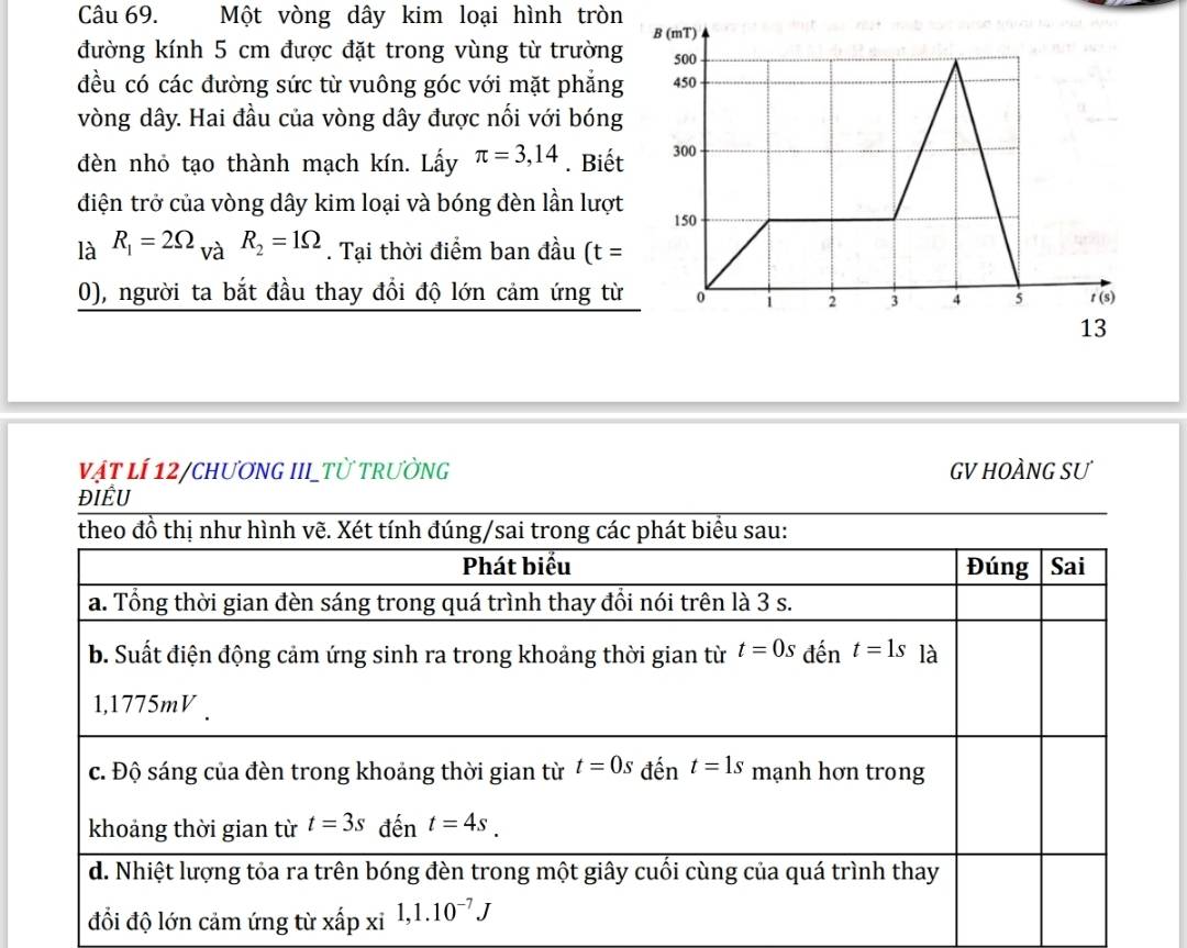 Một vòng dây kim loại hình tròn 
đường kính 5 cm được đặt trong vùng từ trường
đều có các đường sức từ vuông góc với mặt phẳng
vòng dây. Hai đầu của vòng dây được nối với bóng
dèn nhỏ tạo thành mạch kín. Lấy π =3,14. Biết
điện trở của vòng dây kim loại và bóng đèn lần lượt
là R_1=2Omega _VaR_2=1Omega. Tại thời điểm ban đầu (t=
0), người ta bắt đầu thay đổi độ lớn cảm ứng từ
vật lí 12/chươnG III_từ trường GV HOÀNG SƯ
ĐIểU