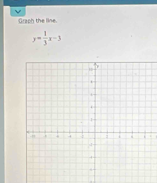 Graph the line.
y= 1/3 x-3
|