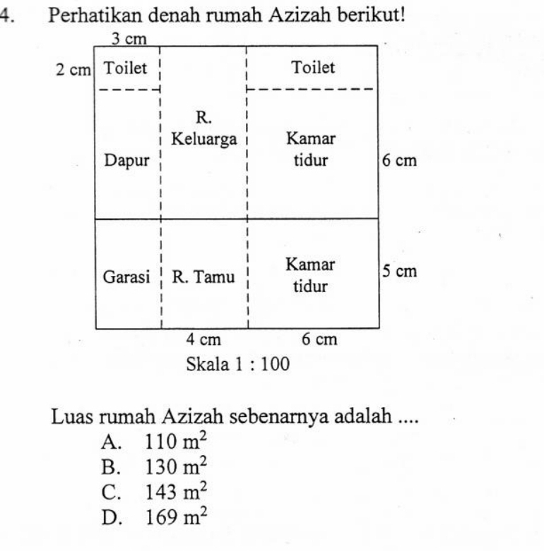 Perhatikan denah rumah Azizah berikut!
3 cm
2 cm Toilet Toilet
R.
Keluarga Kamar
Dapur tidur 6 cm
Garasi R. Tamu Kamar 5 cm
tidur
4 cm 6 cm
Skala 1:100
Luas rumah Azizah sebenarnya adalah ....
A. 110m^2
B. 130m^2
C. 143m^2
D. 169m^2