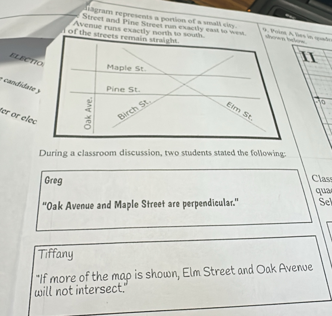 iagram represents a portion of a small city. 9. Point A lles in quadr 
Strect and Pine Street run exactly east to west. shown below. 
Avenue runs exactly north to south. 
of the streets remain straight. 
ELECTIO 
II 
Maple St. 
Pine St. 
to 
Elm St 
er or elec 
Birch St. 
During a classroom discussion, two students stated the following: 
Greg 
Class 
qua 
''Oak Avenue and Maple Street are perpendicular.'' Sel 
Tiffany 
"If more of the map is shown, Elm Street and Oak Avenue 
will not intersect.