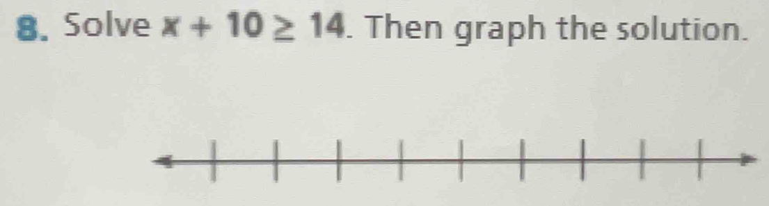 Solve x+10≥ 14. Then graph the solution.