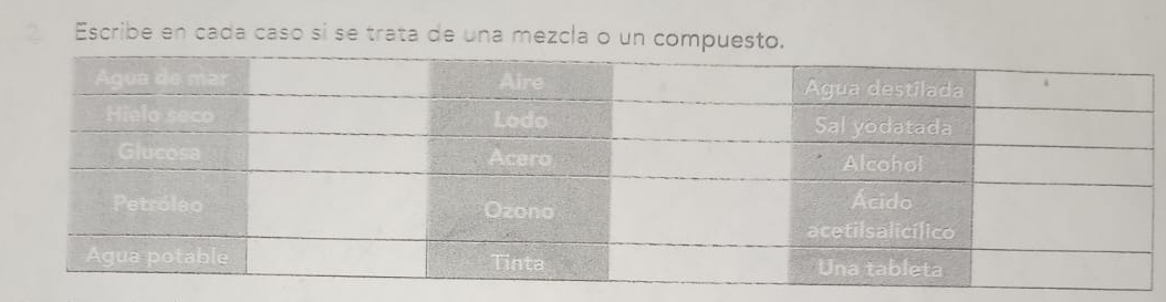 Escribe en cada caso si se trata de una mezcla o un compuesto.