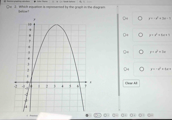 Desmos graphing calculator Colar Theme Speak Options Zoom
2. Which equation is represented by the graph in the diagram
below?
2° y=-x^2+3x-1
y=x^2+6x+1
y=x^2+3x
y=-x^2+6x+
Clear All
《 Previous