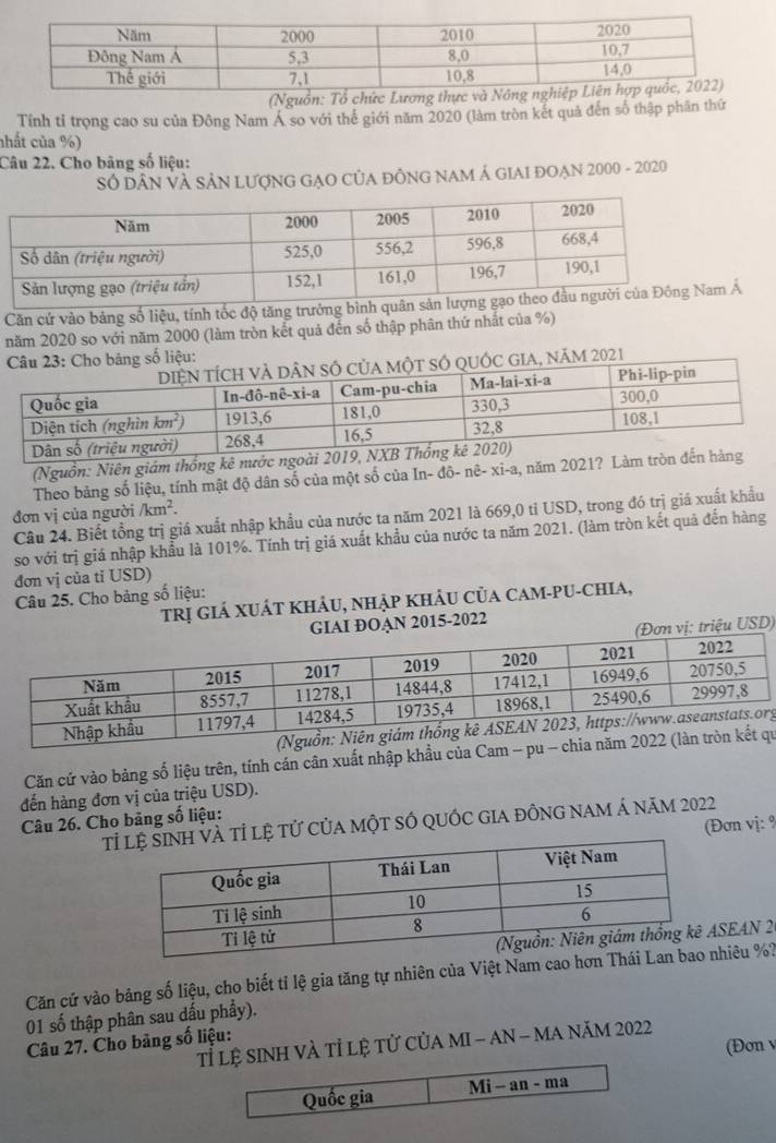 Tính tỉ trọng cao su của Đông Nam Á so với thể giới năm 2020 (làm tròn kết quả đến số thập phần thứ
nhất của %)
Câu 22. Cho băng số liệu:
Số DâN VÀ SảN LượnG GẠO CủA đỒNG NAM Á GIAI đOẠN 2000 - 2020
Căn cứ vào bảng số liệu, tính tốc độ tăng trưởng bình qu Á
năm 2020 so với năm 2000 (làm tròn kết quả đến số thập phân thứ nhất của %)
2021
(Nguồn: Niên giám thống kê nước ngoài 20
Theo bảng số liệu, tính mật độ dân số của một số của In- đô- nê- xi-a, năm 2021? Làm tròn 
đơn vị của người /km^2.
Câu 24. Biết tổng trị giá xuất nhập khẩu của nước ta năm 2021 là 669,0 tỉ USD, trong đó trị giá xuất khẩu
so với trị giá nhập khẩu là 101%. Tính trị giá xuất khẩu của nước ta năm 2021. (làm tròn kết quả đến hàng
đơn vị của tỉ USD)
Câu 25. Cho bảng số liệu:
trị giá xuát khảU, nhập khẩu của cam-pU-chia,
GIAI ĐOAN 2015-2022
n vị: triệu USD)
g
Căn cứ vào bảng số liệu trên, tính cán cân xuất nhập khẩu của Cam - pu - chia năm u
đến hàng đơn vị của triệu USD).
Câu 26. Cho bảng số liệu:
Tỉ lệ tử của một sÓ qUốc giA đông nam á năm 2022
(Đơn vị: %
ASEAN 2
Căn cứ vào bảng số liệu, cho biết tỉ lệ gia tăng tự nhiên của Việt Nam cao hơnnhiêu %?
01 số thập phân sau dấu phầy).
Tỉ Lệ SiNH VÀ tỉ Lệ tử CủA MI - AN - MA năM 2022
Câu 27. Cho bảng số liệu:
(Đơn v
Quốc gia Mi - an - ma