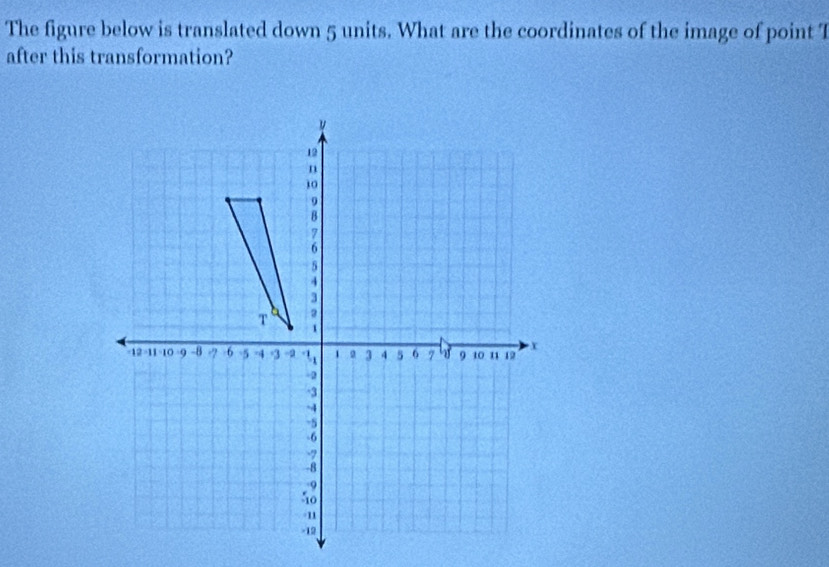 The figure below is translated down 5 units. What are the coordinates of the image of point T
after this transformation?