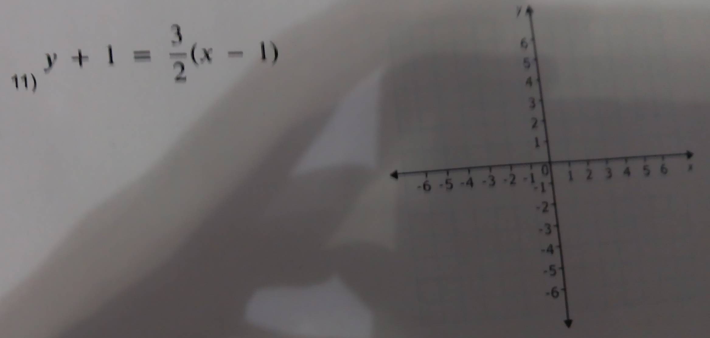 y
11)
y+1= 3/2 (x-1)