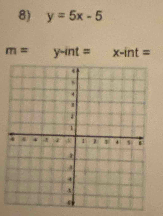 y=5x-5
m=y-int= x-int=