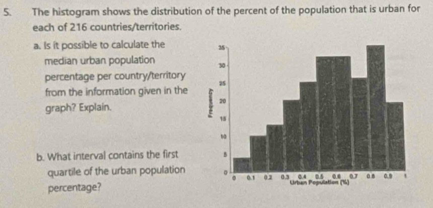Solved: The histogram shows the distribution of the percent of the ...