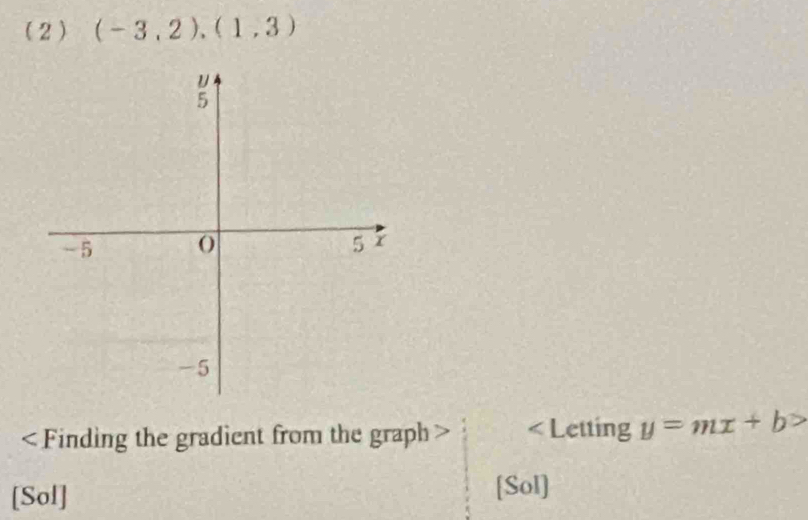 (2 ) (-3,2),(1,3)
y=mx+b>
[Sol] 
[Sol]