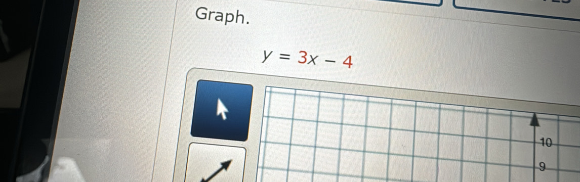 Graph.
y=3x-4