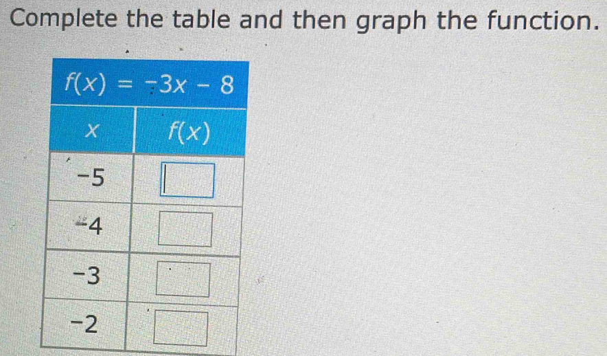 Complete the table and then graph the function.