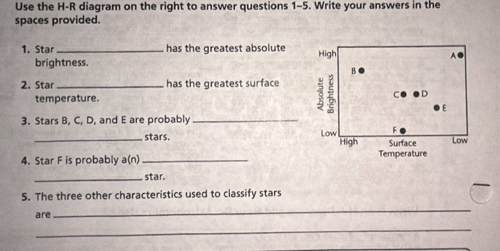 Solved: Use the H-R diagram on the right to answer questions 1-5. Write ...