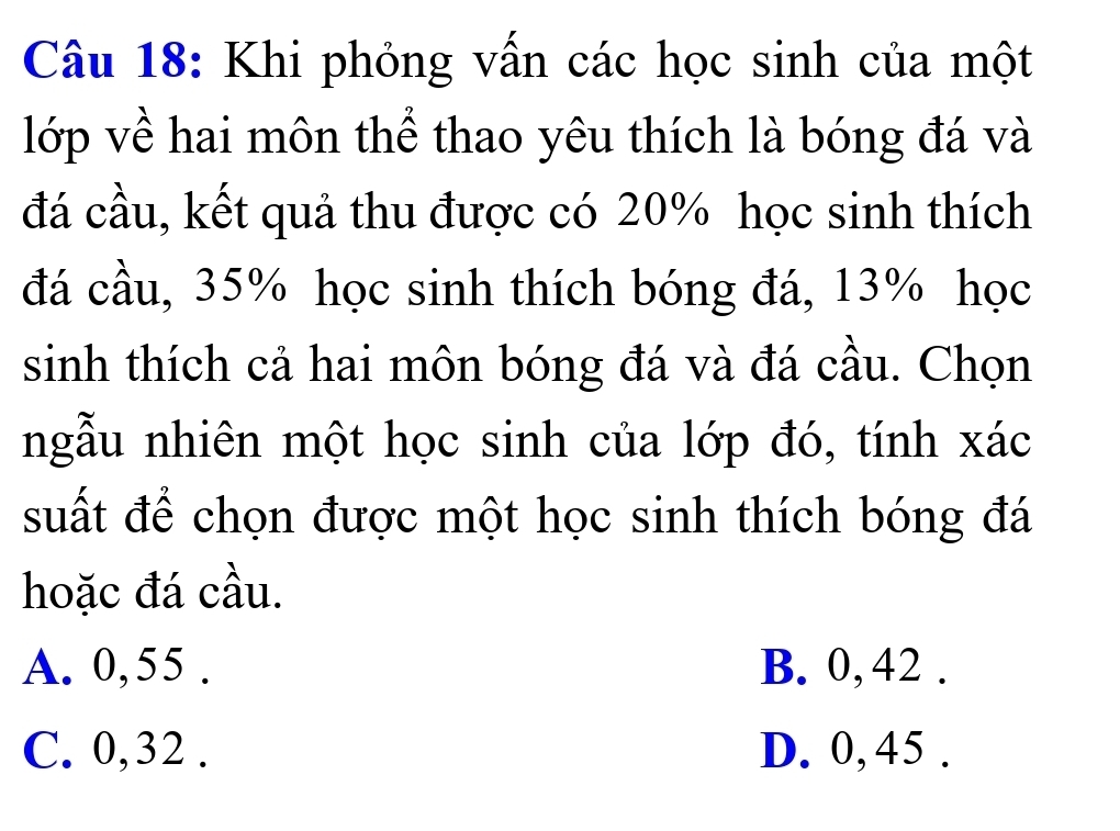 Khi phỏng vấn các học sinh của một
lớp về hai môn thể thao yêu thích là bóng đá và
đá cầu, kết quả thu được có 20% học sinh thích
đá cầu, 35% học sinh thích bóng đá, 13% học
sinh thích cả hai môn bóng đá và đá cầu. Chọn
ngẫu nhiên một học sinh của lớp đó, tính xác
suất để chọn được một học sinh thích bóng đá
hoặc đá cầu.
A. 0, 55. B. 0, 42.
C. 0, 32. D. 0, 45.