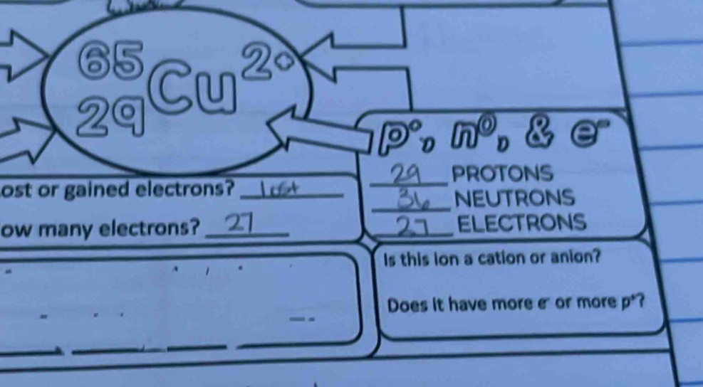 beginarrayr  26 20endarray (cm^(20))
9° D n 1º 8 odot°
_ 
PROTONS 
_ 
ost or gained electrons?_ 
NEUTRONS 
ow many electrons? __ELECTRONS 
Is this ion a cation or anion? 
Does it have more or more p°. 
_